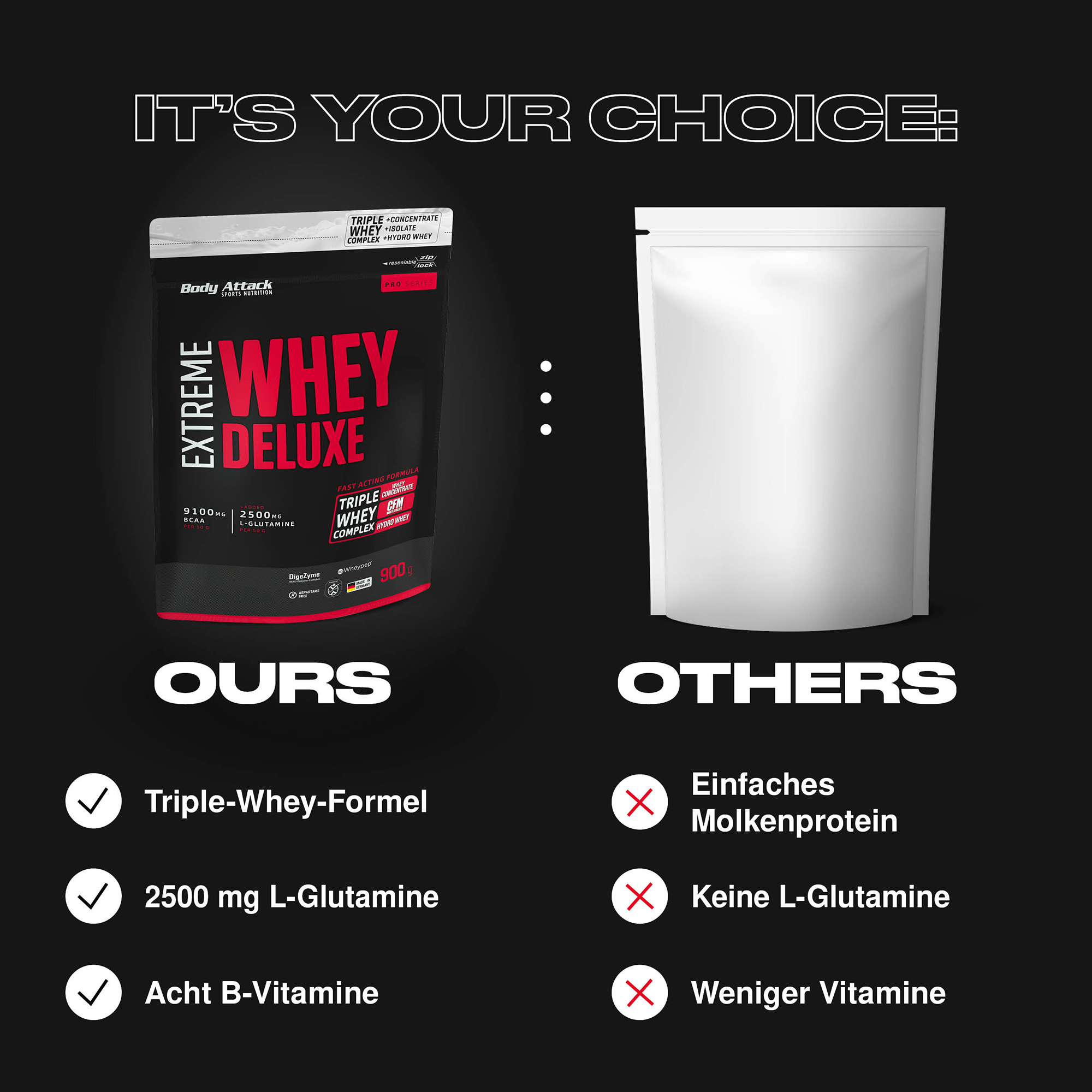 Extreme Whey Deluxe im Vergleich zu externen 
