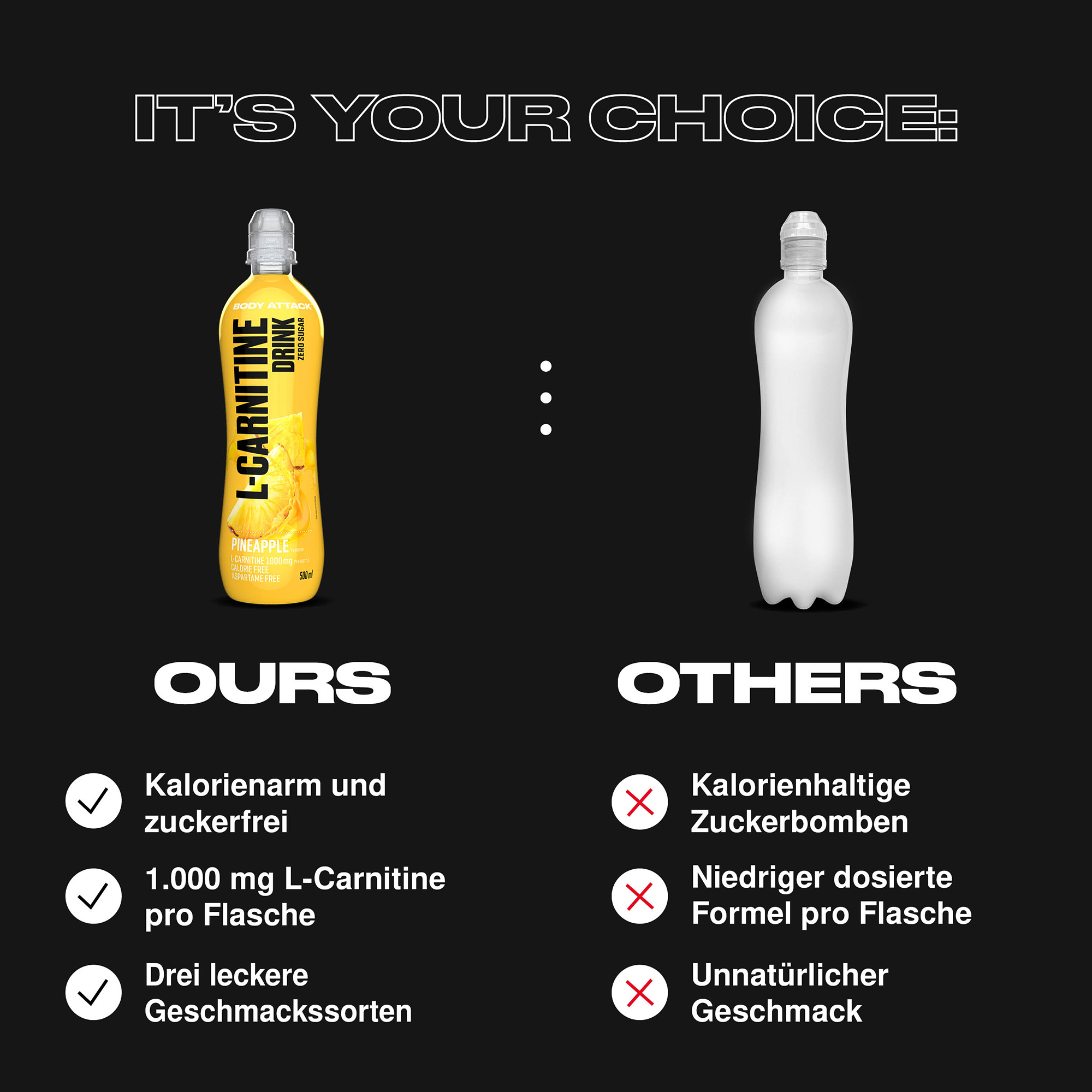 L-Carnitine Drink im Vergleich zu externen