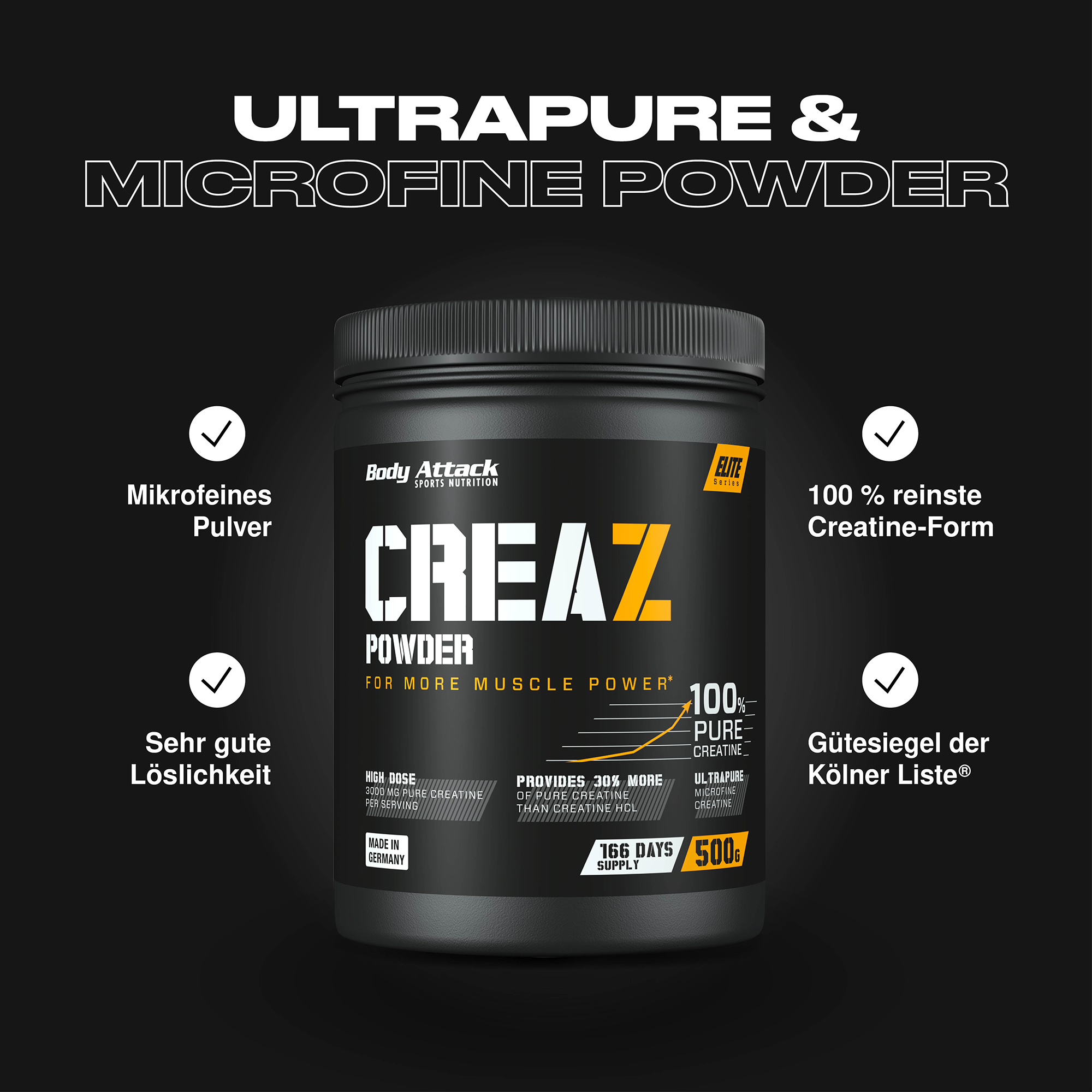 Creaz Powder Informationsbanner
