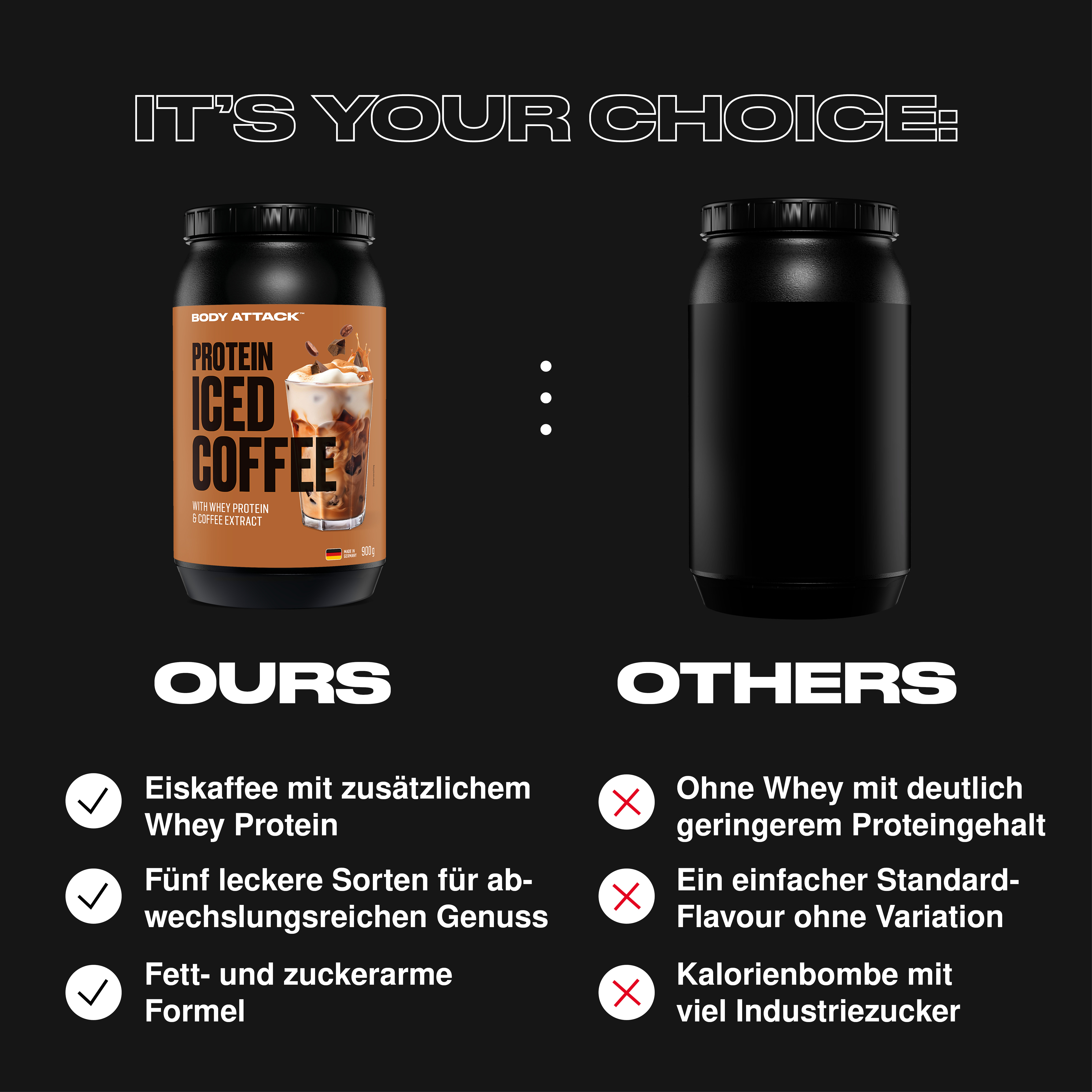 Protein Iced Coffee im Vergleich zu externen