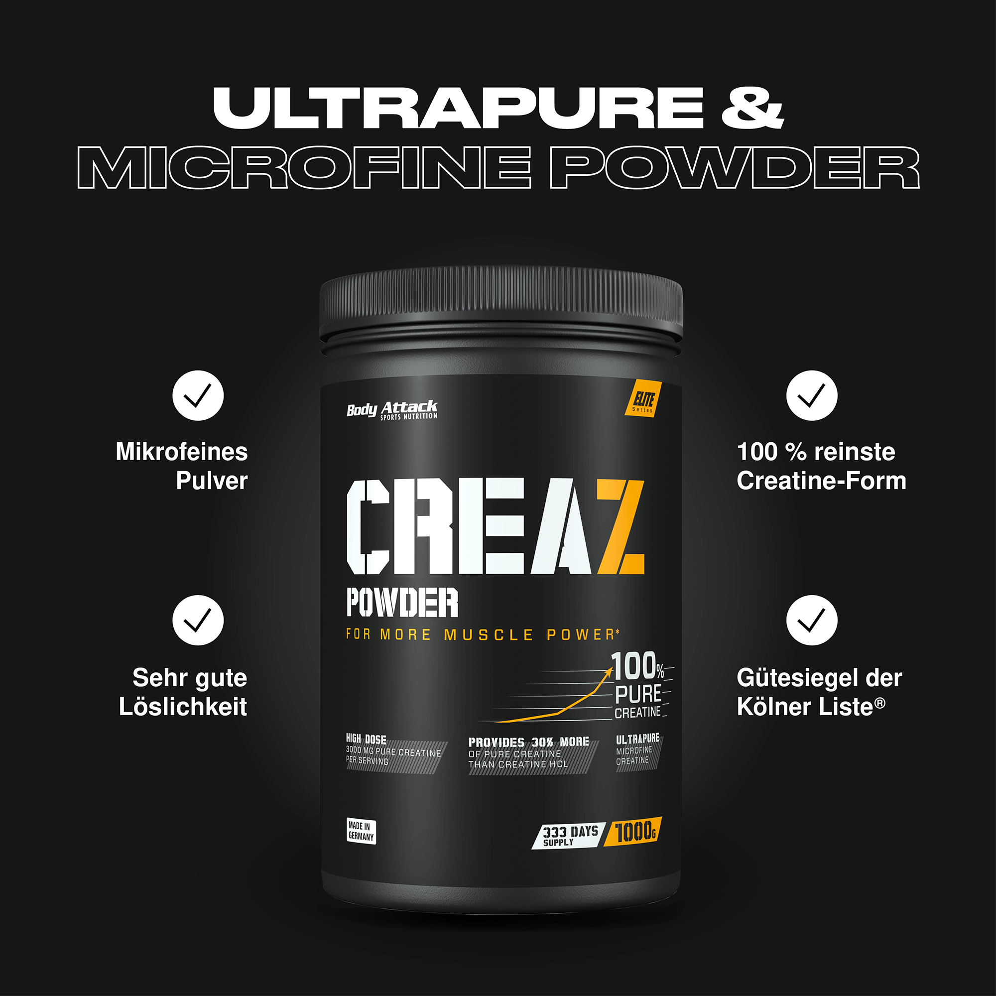 Creaz Powder Informationsbanner