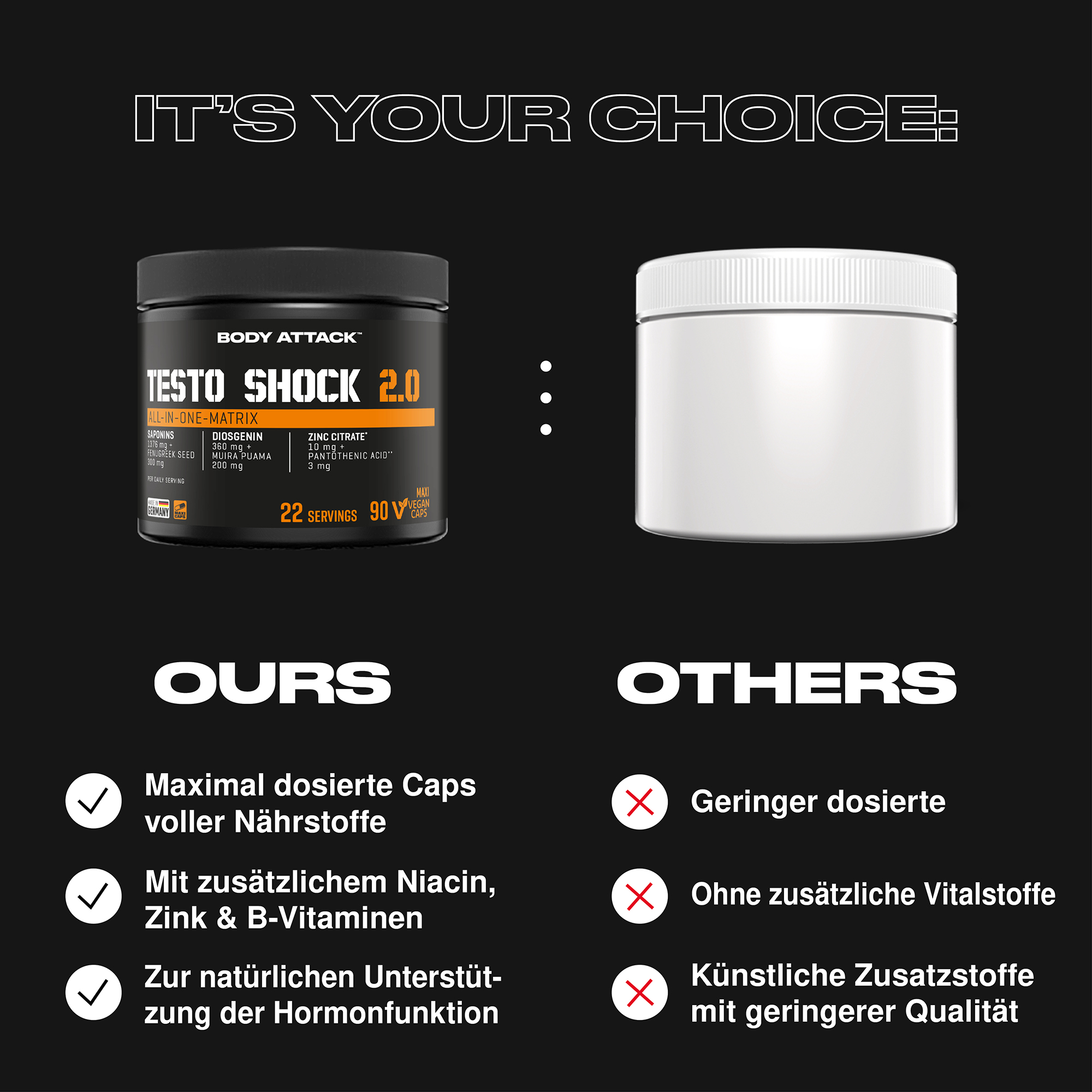 Testo Shock 2.0 im Vergleich zu externen