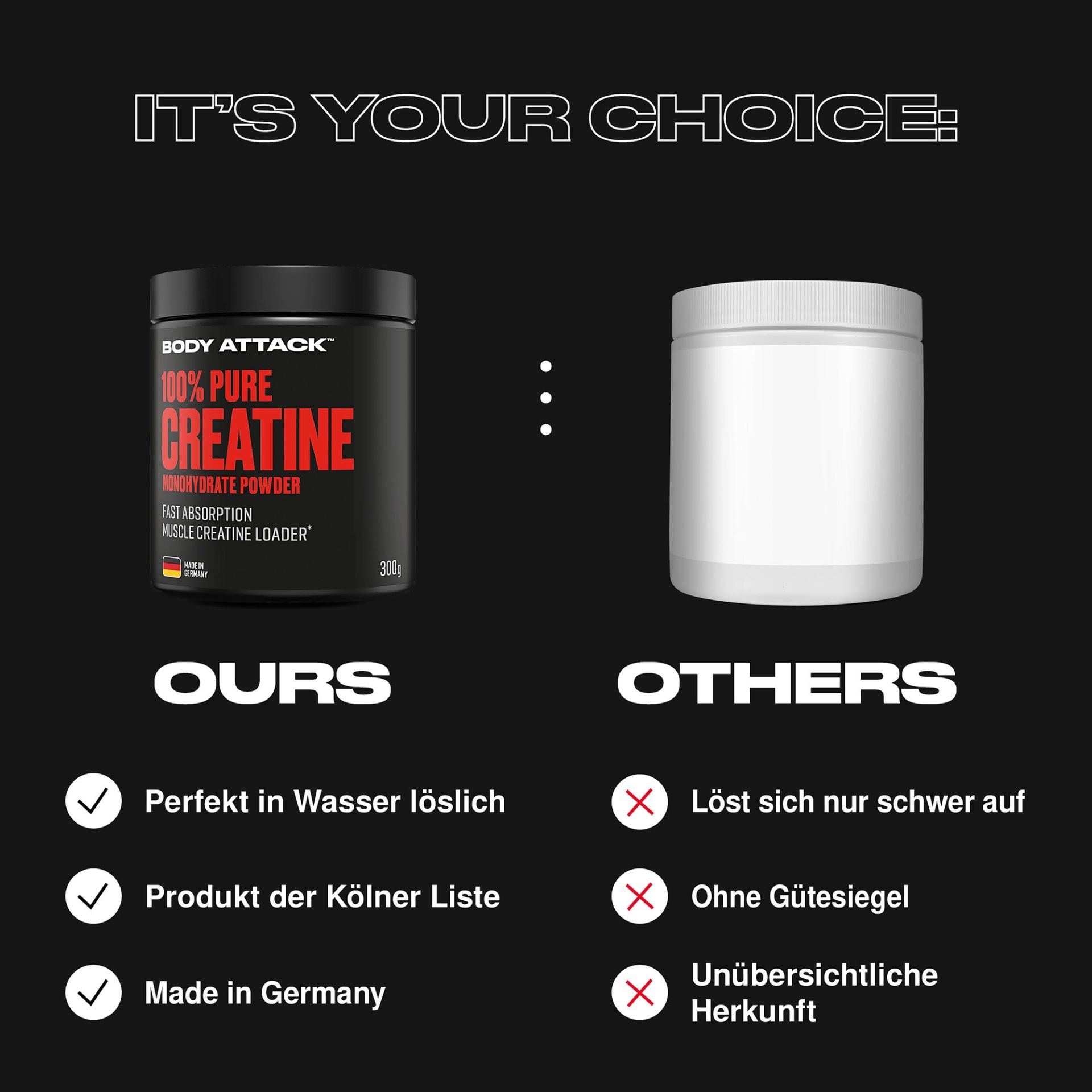 100% Pure Creatine