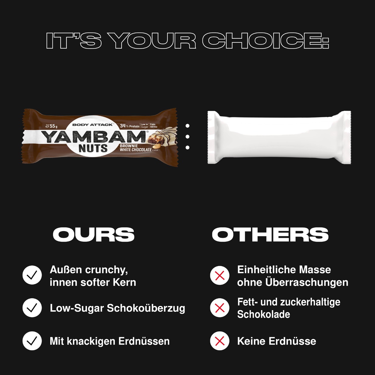 Yambam Nuts im Vergleich zu externen