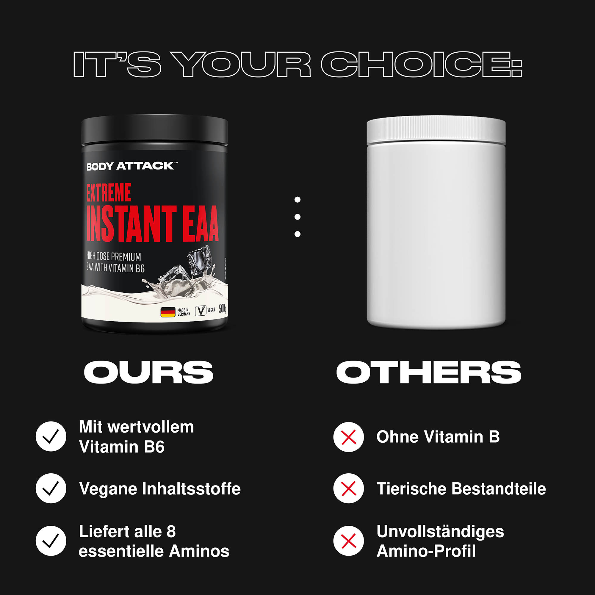 Extreme Instant EAA im Vergleich zu externen