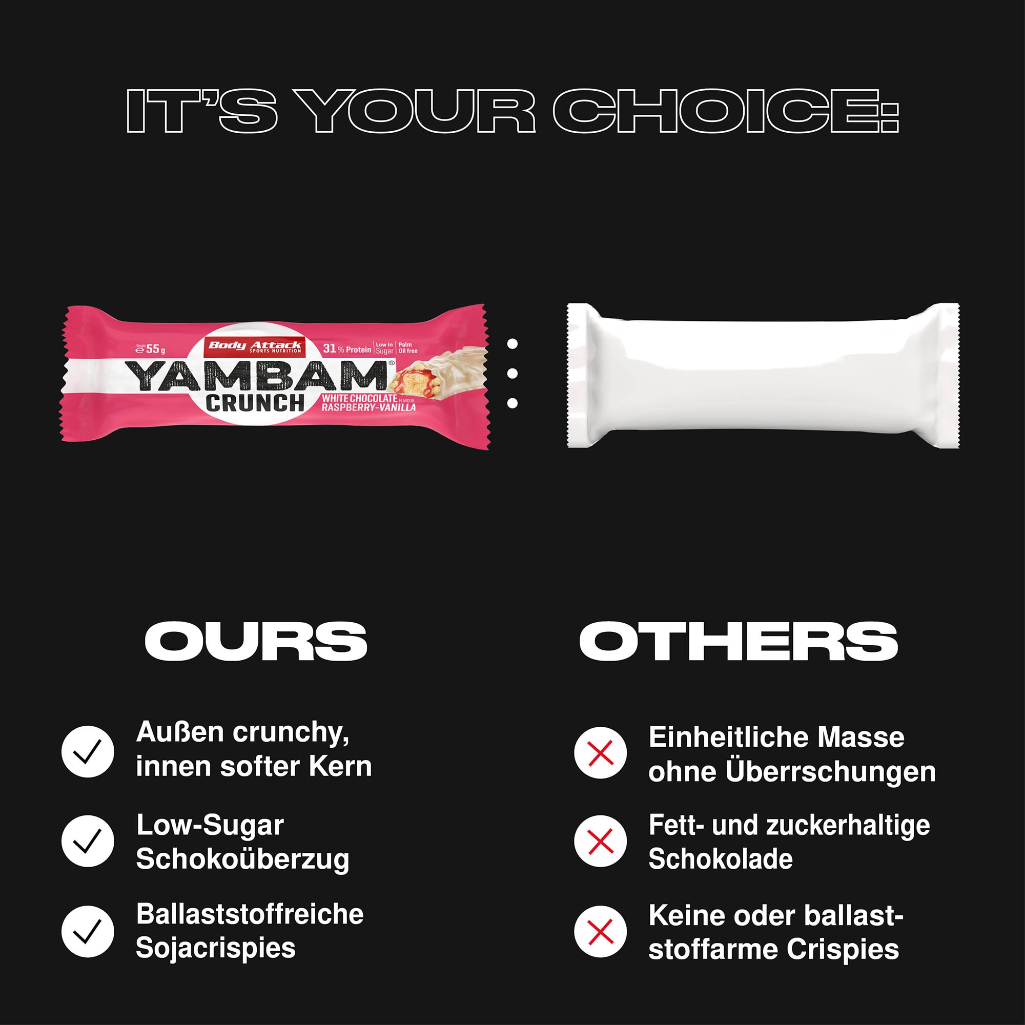 Yambam Crunch im Vergleich zu externen