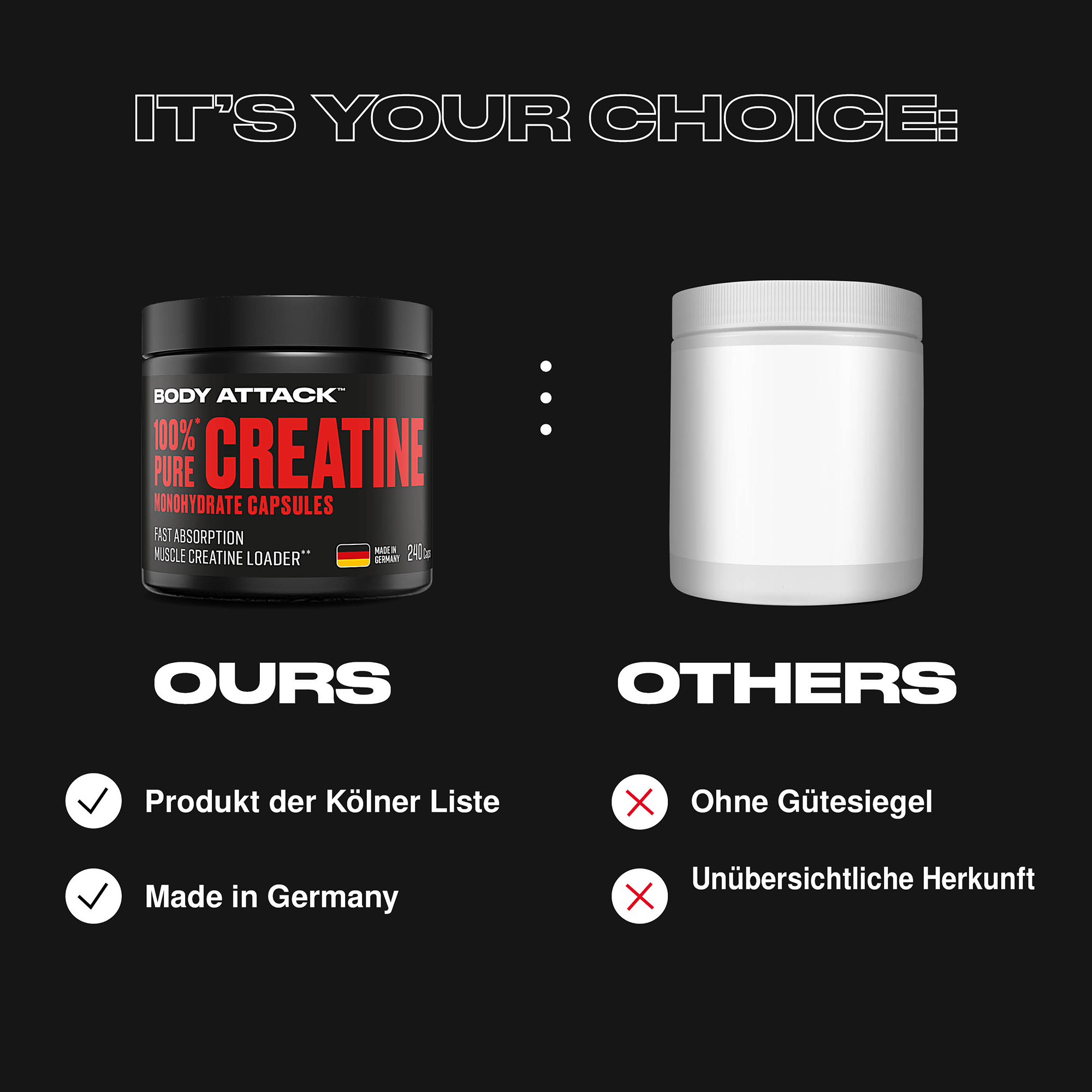 100% Pure Creatine Monohydrate Capsules im Vergleich zu externen