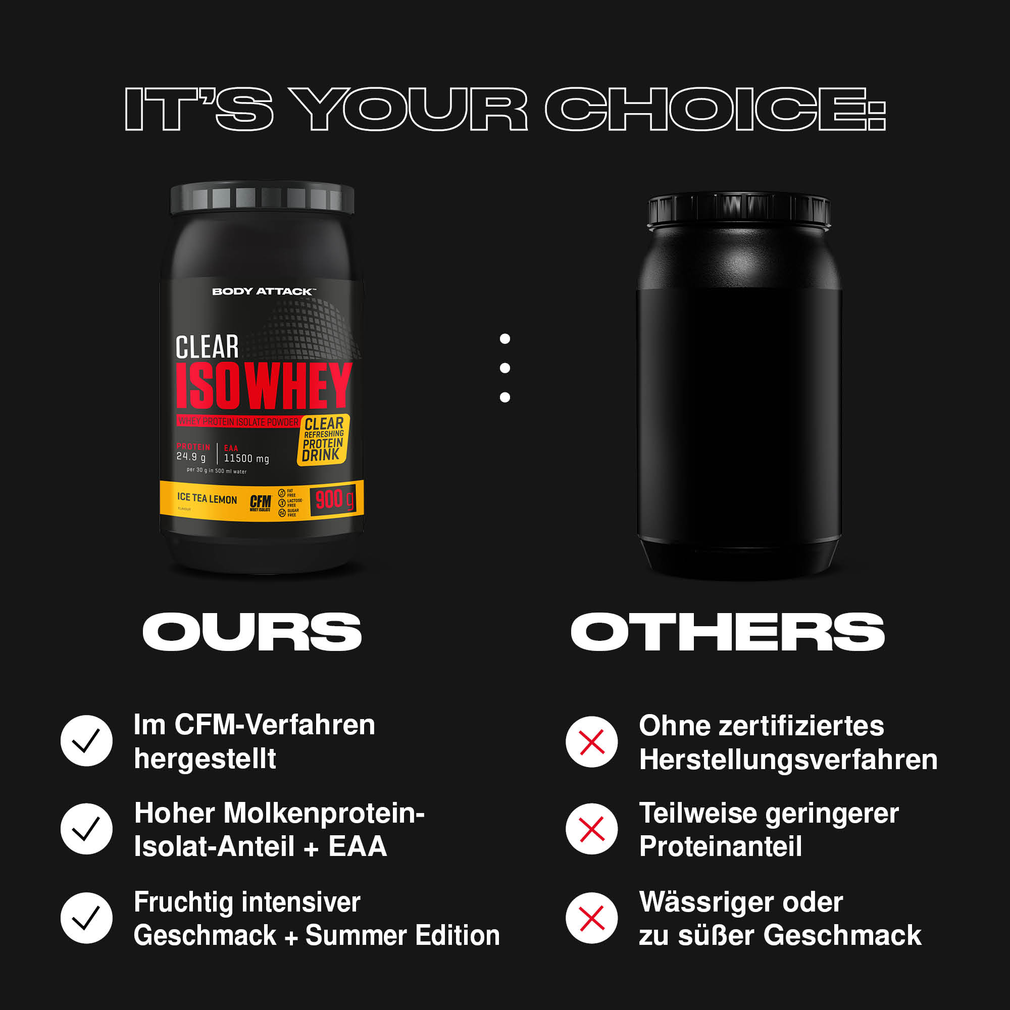 Clear Iso Whey im Vergleich zu externen