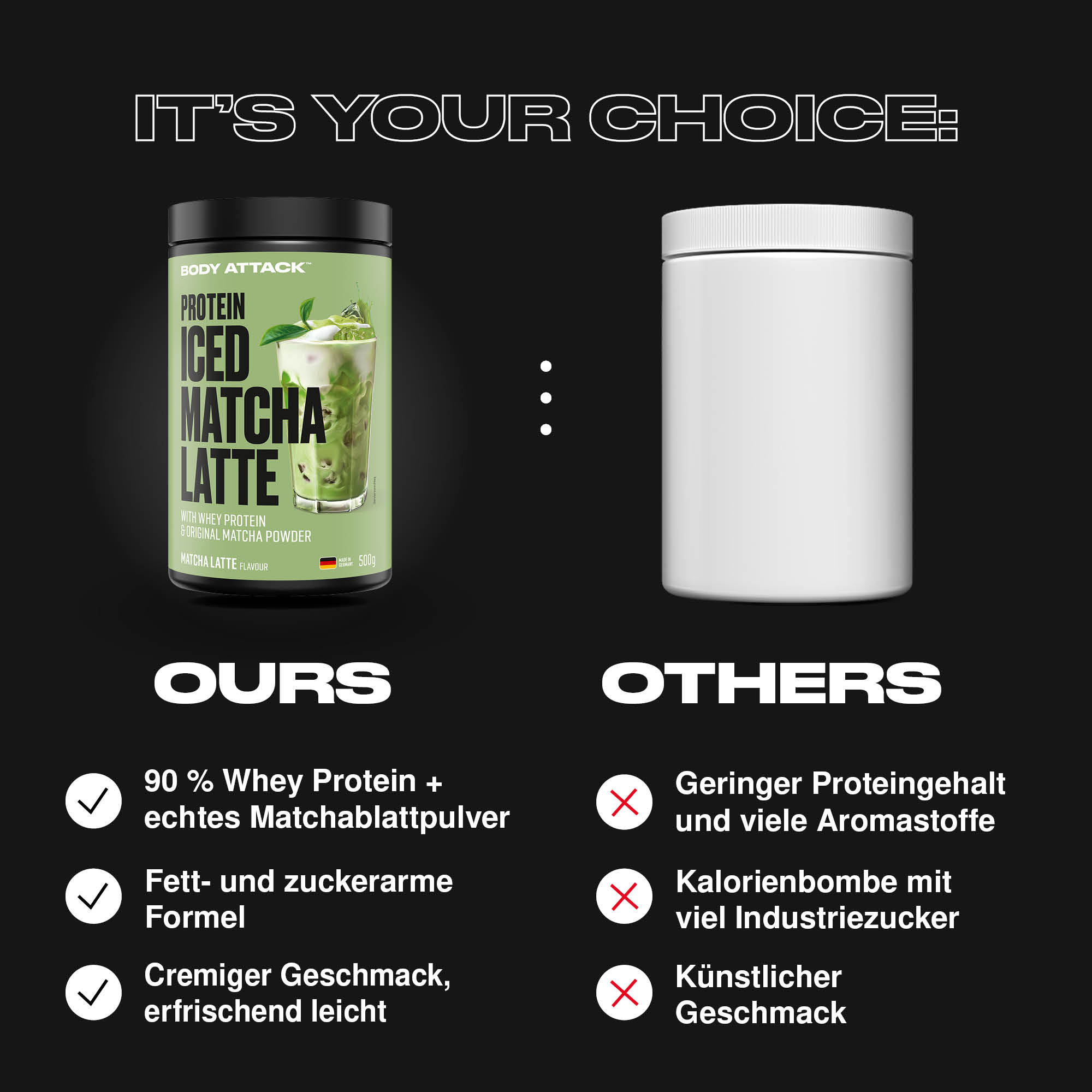 Protein Iced Matcha Latte